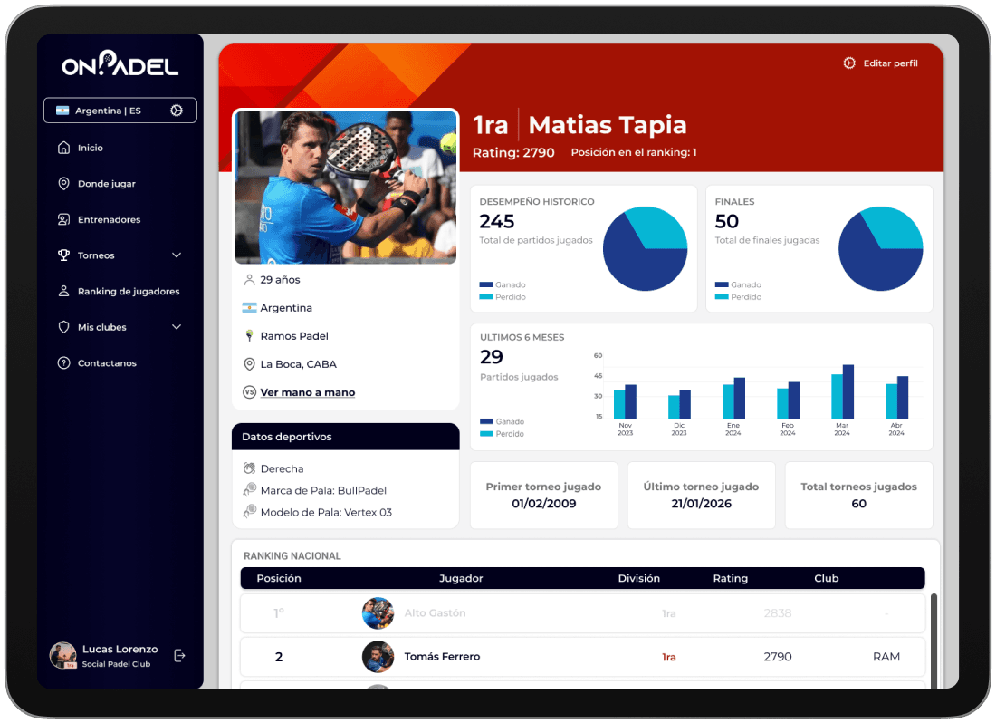 Perfil de jugador en Onpadel