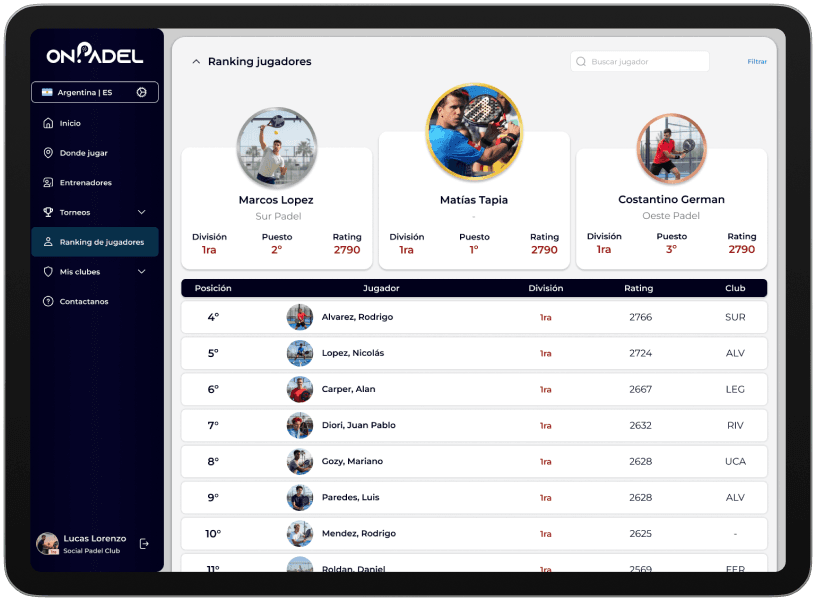 Ranking de jugadores en Onpadel